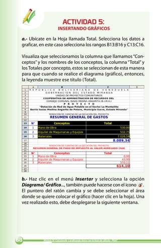ACTIVIDAD :
                         INSERTANDO GRÁFICOS

 a.- Ubícate en la Hoja llamada Total. Selecciona los datos a
 graficar, en este caso selecciona los rangos B13:B16 y C13:C16.

 Visualiza que seleccionamos la columna que llamamos “Con-
 ceptos” y los nombres de los conceptos, la columna “Total” y
 los Totales por concepto, estos se seleccionan de esta manera
 para que cuando se realice el diagrama (gráfico), entonces,
 la leyenda muestre ese título (Total).




 b.- Haz clic en el menú Insertar y selecciona la opción
 Diagrama/ Gráfico..., también puede hacerse con el icono .
 El puntero del ratón cambia y se debe seleccionar el área
 donde se quiere colocar el gráfico (hacer clic en la hoja). Una
 vez realizado esto, debe desplegarse la siguiente ventana.




          Módulo IV: Calculando y graficando datos con la hoja de cálculo - PNAT
 