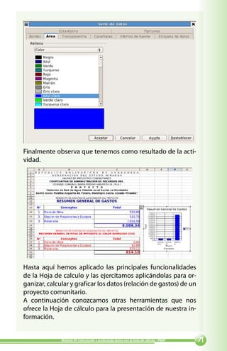 Finalmente observa que tenemos como resultado de la acti-
vidad.




Hasta aquí hemos aplicado las principales funcionalidades
de la Hoja de calculo y las ejercitamos aplicándolas para or-
ganizar, calcular y graficar los datos (relación de gastos) de un
proyecto comunitario.
A continuación conozcamos otras herramientas que nos
ofrece la Hoja de cálculo para la presentación de nuestra in-
formación.


              Módulo IV: Calculando y graficando datos con la hoja de cálculo - PNAT   
 