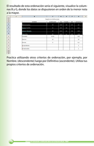 El resultado de esta ordenación sería el siguiente, visualice la colum-
nas B y G, donde los datos se dispusieron en orden de la menor nota
a la mayor.




Practica utilizando otros criterios de ordenación, por ejemplo, por
Nombre. (descendente) luego por Definitiva (ascendente). Utiliza tus
propios criterios de ordenación.




              Módulo IV: Calculando y graficando datos con la hoja de cálculo - PNAT
 