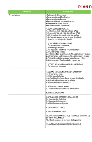 PLAN D
               Objetivos                        Contenidos
Presentación               • Palabras de Bienvenida
                           • Presentación del Facilitador
                           • Presentación del curso
                           • Presentación de los participantes
                           • Chequeo de expectativas
                           • Establecimiento de normas
                           1. ¿QUÉ CONOCES DE CALC?
                           1.1. Definiendo la hoja de cálculo CALC
                           1.2. Accediendo a la hoja de cálculo CALC
                           1.3. Interactuando con la interfaz gráfica
                           1.4. Creando y guardando la hoja de cálculo
                           1.5. Abriendo la hoja de cálculo

                           2. ¿QUÉ SABES DE UNA CELDA?
                           2.1. Identificando una celda
                           2.2. Un rango de celda
                           2.3. Selecciona una fila o columna entera
                           2.4. Combiando celdas
                           2.5. Utilizando e identificando filas, columnas y celdas
                           2.6. Insertando y eliminando filas, columnas y celdas
                           2.7. Modificando tamaño de las columnas y filas
                           2.8. Mostrando / Ocultando las columnas

                           3. ¿CÓMO APLICAR FORMATO A LAS CELDAS?
                           3.1. Colocando formatos

                           4. ¿CÓMO EDITAR UNA HOJA DE CÁLCULO?
                           4.1. Insertando hojas
                           4.2. Eliminando hojas
                           4.3. Cambiando el nombre a la hoja de cálculo
                           4.4. Moviendo / Copiando una hoja
                           4.5. Buscando y reemplazando

                           5. FÓRMULAS Y FUNCIONES
                           5.1. Para introducir formulas o funciones

                           6. CREAR DIAGRAMAS

                           7. UTILIZANDO SÍMBOLOS E IMAGENES
                           7.1 Insertando símbolos
                           7.2 Insertando imágenes
                           7.3 Modificando imágenes

                           8. ORDENANDO DATOS

                           9. INSERTANDO FILTROS

                           10. OBSERVANDO NUESTROS TRABAJOS A TRAVÉS DE
                           LA VISTA PRELIMINAR
                           10.1 Configurando el formato de la página

                           11. IMPRIMIENDO UNA HOJA DE CÁLCULO
 