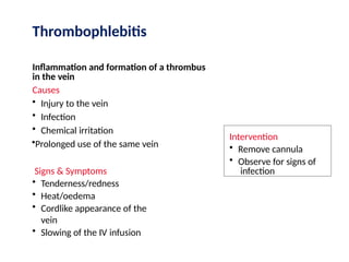 Thrombophlebitis
Inflammation and formation of a thrombus
in the vein
Causes
• Injury to the vein
• Infection
• Chemical irritation
•Prolonged use of the same vein
Signs & Symptoms
• Tenderness/redness
• Heat/oedema
• Cordlike appearance of the
vein
• Slowing of the IV infusion
Intervention
• Remove cannula
• Observe for signs of
infection
 