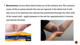 Intravenous (IV) Cannulation - Dr.Rajib Hossain.pptx