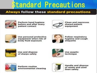Standard Precautions
 