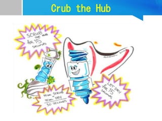 Crub the Hub
 