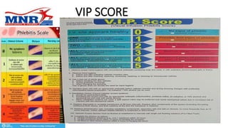 Vip Score Chart Pdf IV CANNULATION.pptx