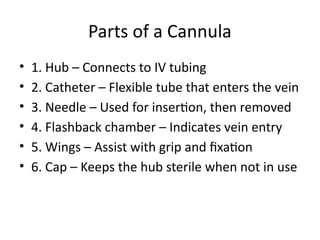 IV_Cannulation_Presentation_Updated (1).pptx