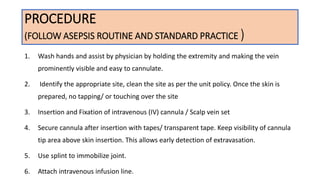 IV Canulation | PPTX