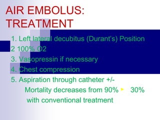 AIR EMBOLUS:
TREATMENT
1. Left lateral decubitus (Durant’s) Position
2 100% O2
3. Vasopressin if necessary
4. Chest compression
5. Aspiration through catheter +/-
Mortality decreases from 90% 30%
with conventional treatment
 