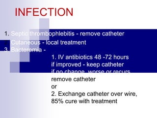 INFECTION
1. Septic thrombophlebitis - remove catheter
2. Cutaneous - local treatment
3. Bacteremia -
1. IV antibiotics 48 -72 hours
if improved - keep catheter
if no change, worse or recurs
remove catheter
or
2. Exchange catheter over wire,
85% cure with treatment
 