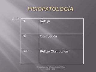    P. P r
                   Reflujo



       Po          Obstrucción



       P r-o       Reflujo Obstrucción



               Cirugía Vascular B Rutherford Vol 2 Pag
                            2220 - 2266
 