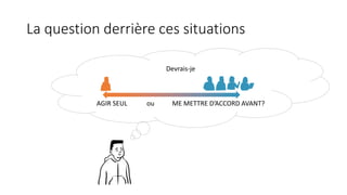 Devrais-je
AGIR SEUL ou ME METTRE D’ACCORD AVANT?
La question derrière ces situations
 