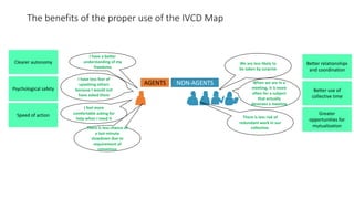 IVCD Map v1.0 EN.pptx