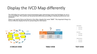 IVCD Map v1.0 EN.pptx
