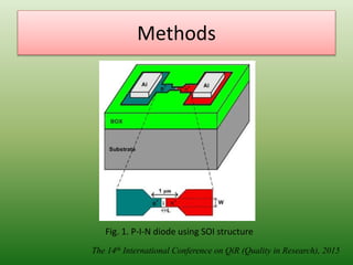 Methods
The 14th International Conference on QiR (Quality in Research), 2015
Fig. 1. P-I-N diode using SOI structure
 