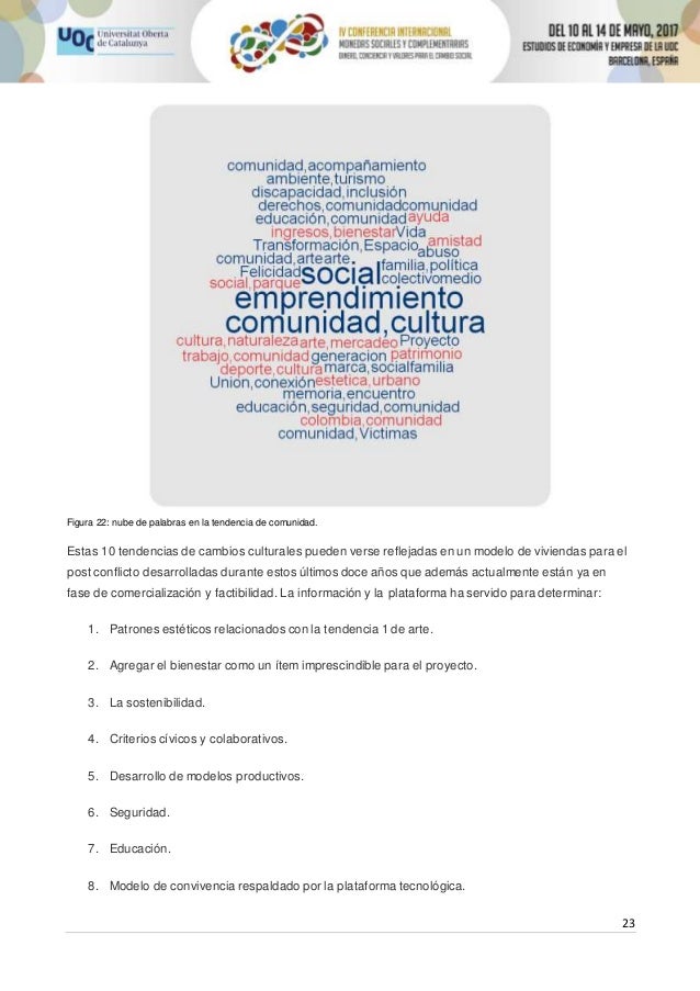 Ejemplo De Patrones Culturales En La Actualidad Ejemplo
