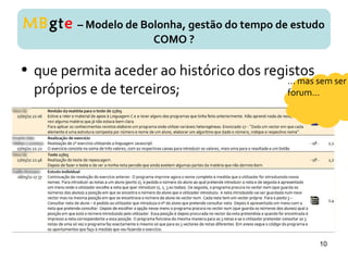 • que permita aceder ao histórico dos registos
próprios e de terceiros;
MBgte – Modelo de Bolonha, gestão do tempo de estudo
COMO ?
10
... mas sem ser
forum...
 