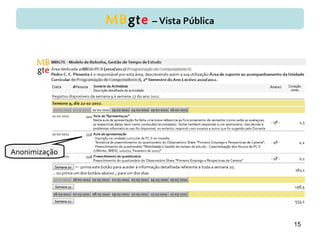 15
MBgte – Vista Pública
Anonimização
 