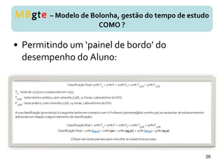 • Permitindo um ‘painel de bordo’ do
desempenho do Aluno:
MBgte – Modelo de Bolonha, gestão do tempo de estudo
COMO ?
26
 