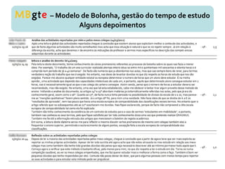 MBgte – Modelo de Bolonha, gestão do tempo de estudo
Alguns depoimentos
 