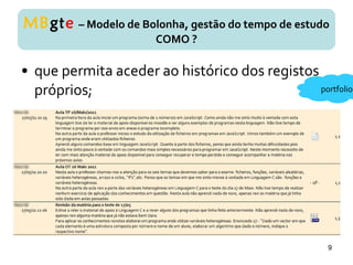 • que permita aceder ao histórico dos registos
próprios;
MBgte – Modelo de Bolonha, gestão do tempo de estudo
COMO ?
portfolio
9
 