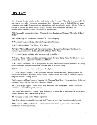13
HISTORY
Since designing the first wooden-spoke wheels for the Model T, Maxion Wheels has been responsible for
nearly every major wheel innovation in automotive history. Over the course of the last 100 years, we've
grown to serve a worldwide customer base with a diverse and comprehensive product offering. Today, we
continue to innovate and add to our core product offerings, while strategically expanding our
manufacturing capabilities to match the growth of our customers.
1908 Clarence Hayesestablishes Hayes Wheels and begins Production of Wooden Wheels for the Ford
Model T.
1909 John Kelsey and John Herbert establish K.H. WheelCompany.
1919 Lemmerz begins producing wheels in Königswinter, Germany.
1926 First Riveted Spoke Type Wheel - Wire Wheel.
1927 K.H. Wheeland Hayes Wheels Merge to Form Kelsey-Hayes WheelCompany Goodyear Tire
Company opens steelwheel plant in Akron, OH (Maxion Akron Plant).
1939 Lemmerz begins producing wheels square profile wheel discs.
1940 Kelsey-Hayesproduces machine guns and equipment for tanks during World War 2 Kelsey-Hayes
develops die cast of Magnesium Wheel for U.S. Military.
1956 Lemmerz establishes a mill in Konigswinter, Germany for the manufacture of sheet steel, becoming
the 1st automotive wheel manufacturer in the world with its own steel supply.
1958 FNV starts wheelproduction in Cruzeiro, Brazil plant.
1959 Kelsey-Hayesestablishes its headquarters at Romulus, MI (former military jet engine plant) and
consolidates steel wheelproduction at new location.Lemmerz begins production of automotive wheels
using the "rivetless" riveting method.
1960 Lemmerz establishes Lemmerz Espanola S.A. (Manresa Plant) Kelsey-Hayes introduces the Integral
Aluminum Wheel Hub and Rim - Cast Aluminum Wheel.
1962 Kelsey-Hayessupplies Chrome Plated Wire Wheels for Ford Thunderbird Lemmerz establishes
Lemmerz de Mexico (Tlainepantla, Mexico).
1963 Motor Wheelintroduces Chrome Plated "Hollywood" Construction Wheel Kelsey-Hayes introduces
full cast aluminum Knock-Off Wheel – Corvette.
1964 Goodyear acquires Motor Wheel Corporation.
1966 Kelsey-Hayesacquires 30% interest in K-H Venezuela, steel wheelmanufacturer (Rudeveca).
1968 Lemmerz establishes Borlem S.A. EmpriendimentosIndustriais, a joint venture established to
manufacture steel wheels in Brazil.
8
 