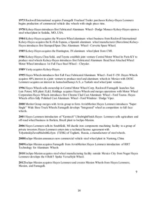 14
1973 RockwellInternational acquires Fumagalli Fruehauf Trailer purchases Kelsey-Hayes Lemmerz
begins production of commercial vehicle disc wheels with single piece rims.
1978 Kelsey-Hayesintroduces first Fabricated Aluminum Wheel - Dodge Monaco Kelsey-Hayes opens a
steel wheelplant in Sedalia, MO, USA.
1984 Kelsey-Hayesacquires the Western Wheelaluminum wheel business from Rockwell International
Kelsey-Hayes acquires the K-H de Espana, a Spanish aluminum wheelmanufacturer (Barcelona) Kelsey-
Hayes introduces first Stamped/Spun Disc Aluminum Wheel- Corvette Spare Wheel.
1985 Kelsey-Hayesacquires the Huntington, IN aluminum wheelplant from CMI.
1986 Kelsey-Hayes,Chou Seiki, and Toyota establish joint venture Central Motor Wheel in Paris KY to
produce steelwheels Kelsey-Hayes introduces first Fabricated Aluminum Bead Seat Attached Wheel
Motor Wheel introduces 1st Full Face Steel Wheel – Chrysler.
1989 Varity acquires Kelsey-Hayes.
1995 Hayes Wheels introduces first Full Face Fabricated Aluminum Wheel - Ford F-150 .Hayes Wheels
acquires 40% interest in a joint venture to produce steel and aluminum wheels in Mexico with DESC.
Lemmerz acquires an interest in JantasJantSanayiA.S.,a Turkish steelwheel joint venture.
1996 Hayes Wheels sells ownership in Central Motor Wheel Corp. Rockwell Fumagalli launches San
Luis Potosi, MX plant JL&L Holdings acquires Hayes Wheels and merges operations with Motor Wheel
Corporation.Hayes Wheels introduces first Chrome Clad Cast Aluminum Wheel - Ford Taurus .Hayes
Wheels offers fully Polished Cast Aluminum Wheel - Ford Windstar / Dodge Viper.
2000 Meritor Group merges with Arvin group to form ArvinMeritor.Hayes Lemmerz introduces "Super
Single" Wide Base Truck Wheels.Fumagalli develops "Integrated" wheel as competition to full face
wheels.
2001 Hayes Lemmerz introduction of "Gemtech" UltrabrightFinish.Hayes Lemmerz sells agriculture and
off-road wheelbusiness in Borlem, Brazil plant to Iochpe-Maxion.
2006 Hayes Lemmerz sells its Southfield, MI ductile iron components machining facility to a group of
private investors.Hayes Lemmerz enters into a technical license agreement with
TolyatinskiyZavodStalnihKolyos (TZSK) of Togliatti, Russia, a manufacturer of steelwheels.
2008Iochpe-Maxion announces new commercial vehicle steel wheelplant in Nantong, China
2009Iochpe-Maxion acquires Fumagalli from ArvinMeritor.Hayes Lemmerz introduction of RRT
Technology for Aluminum Wheels
2010 Iochpe-Maxion acquires steelwheel manufacturing facility outside Mexico City from Nugar Hayes
Lemmerz develops the 4 Bolt/5 Spoke VersaStyle Wheel.
2012Iochpe-Maxion acquires Hayes Lemmerz and creates Maxion Wheels from Hayes Lemmerz,
Maxion, and Fumagalli.
9
 