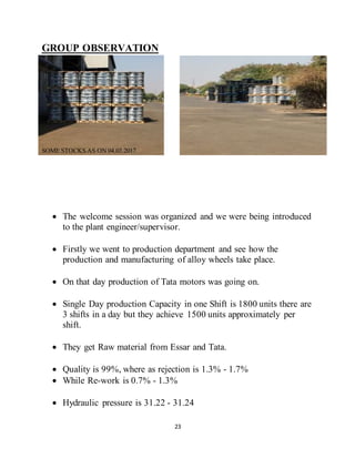 23
GROUP OBSERVATION
SOME STOCKS AS ON 04.03.2017
 The welcome session was organized and we were being introduced
to the plant engineer/supervisor.
 Firstly we went to production department and see how the
production and manufacturing of alloy wheels take place.
 On that day production of Tata motors was going on.
 Single Day production Capacity in one Shift is 1800 units there are
3 shifts in a day but they achieve 1500 units approximately per
shift.
 They get Raw material from Essar and Tata.
 Quality is 99%, where as rejection is 1.3% - 1.7%
 While Re-work is 0.7% - 1.3%
 Hydraulic pressure is 31.22 - 31.24
 