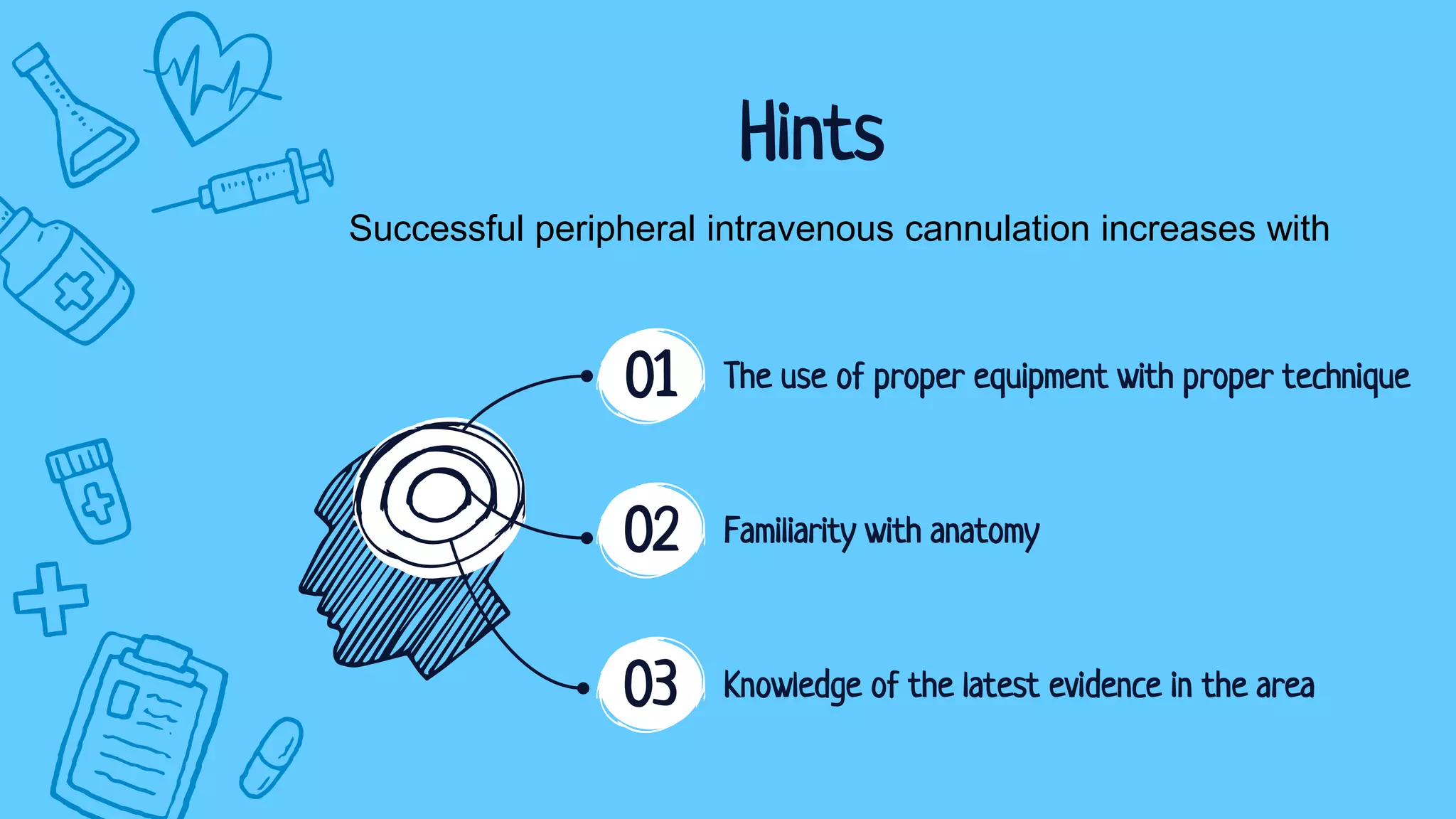 Hints
The use of proper equipment with proper technique
Familiarity with anatomy
Knowledge of the latest evidence in the area
Successful peripheral intravenous cannulation increases with
01
02
03
 