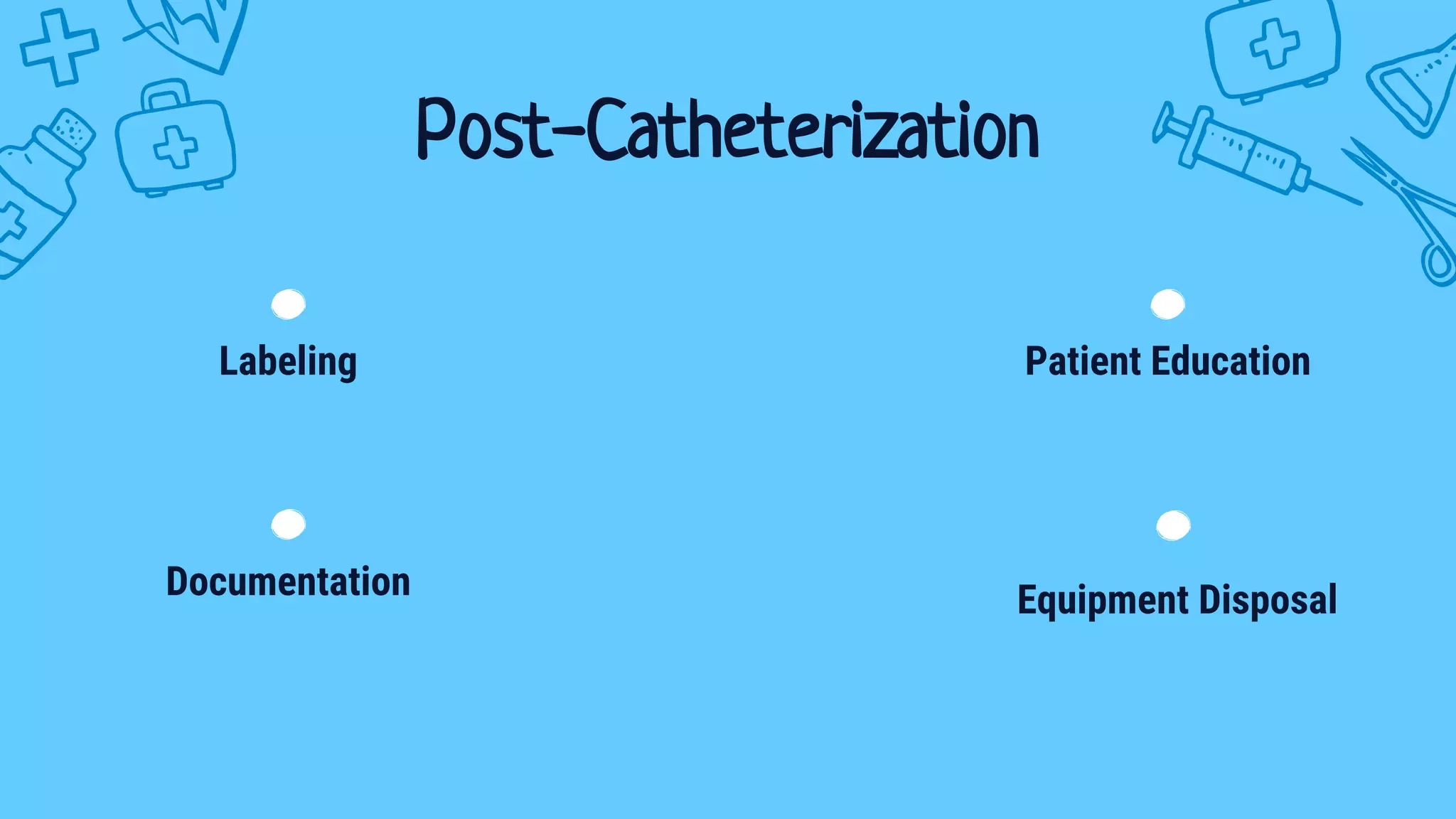 Post-Catheterization
Labeling
Equipment Disposal
Patient Education
Documentation
 
