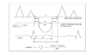 ivct and ivrt IN CARDIAC CYCLE [Autosaved] .pptx