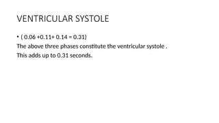 ivct and ivrt IN CARDIAC CYCLE [Autosaved] .pptx
