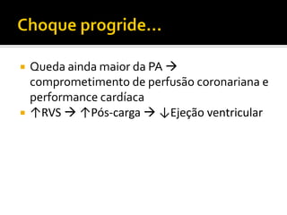   Queda ainda maior da PA 
    comprometimento de perfusão coronariana e
    performance cardíaca
   ↑RVS  ↑Pós-carga  ↓Ejeção ventricular
 