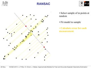 28 Nov. IVCNZ 2013 –J. Pritts, O. Chum, J. Matas: Approximate Models for Fast and Accurate Epipolar Geometry Estimation
RANSAC
• Select sample of m points at
random
• Fit model to sample
• Calculate error for each
measurement
 