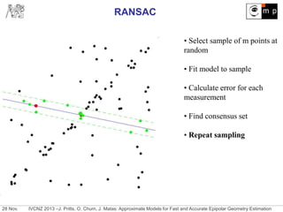28 Nov. IVCNZ 2013 –J. Pritts, O. Chum, J. Matas: Approximate Models for Fast and Accurate Epipolar Geometry Estimation
RANSAC
• Select sample of m points at
random
• Fit model to sample
• Calculate error for each
measurement
• Find consensus set
• Repeat sampling
 