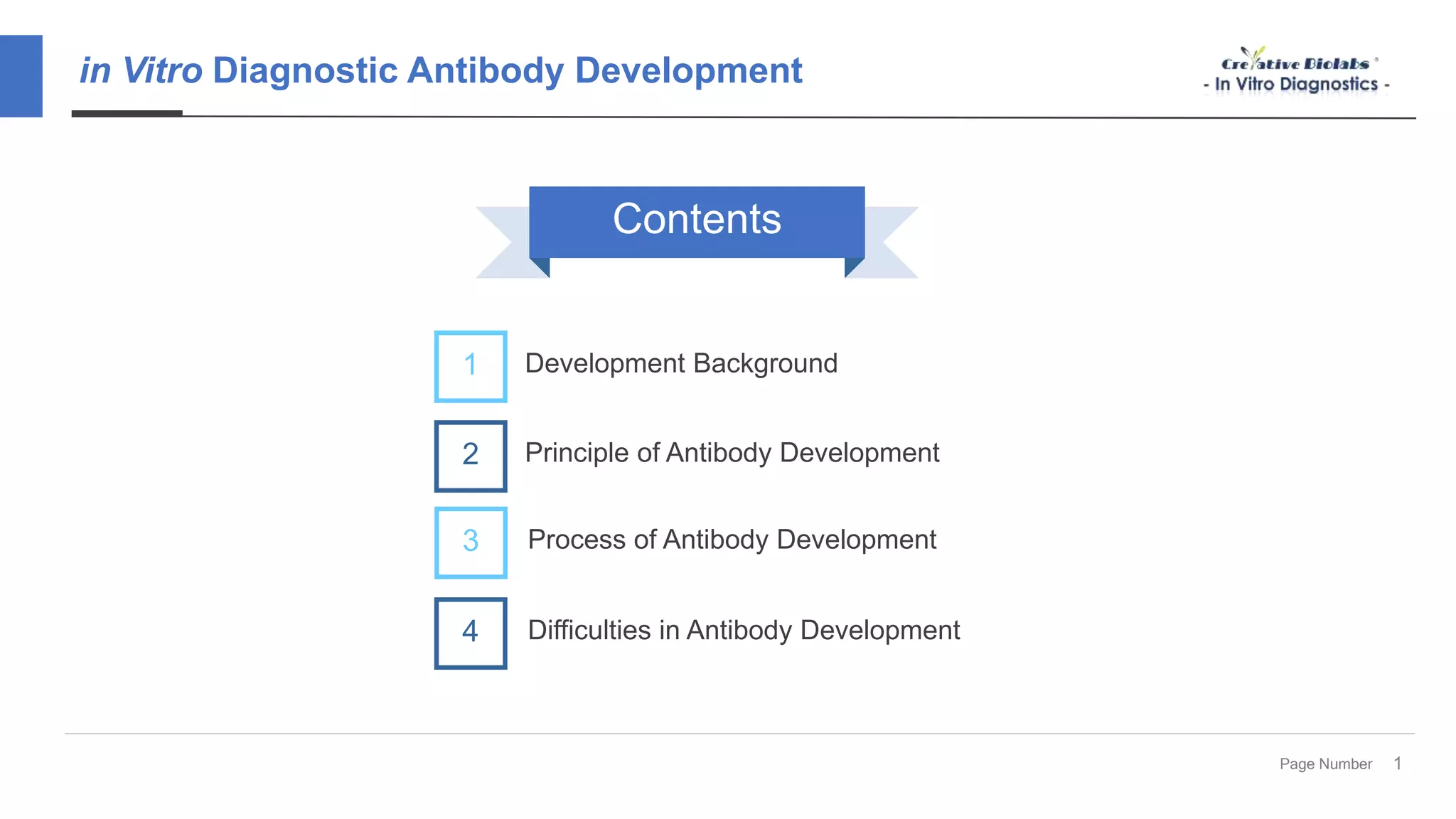 In Vitro Diagnostic (IVD) Antibody Development - Creative Biolabs | PPTX