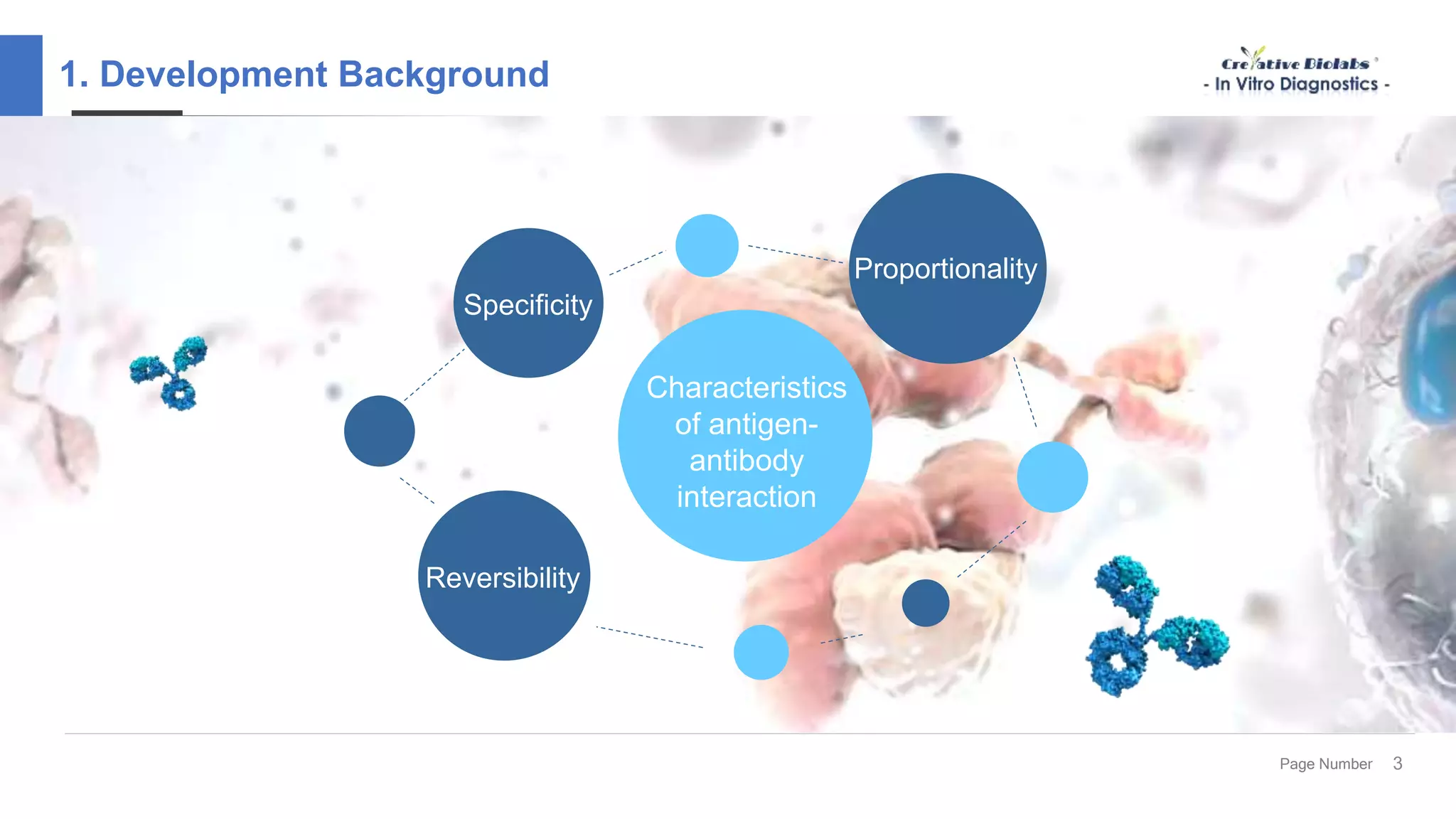 In Vitro Diagnostic (IVD) Antibody Development - Creative Biolabs | PPTX