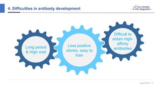 In Vitro Diagnostic (IVD) Antibody Development - Creative Biolabs | PPTX
