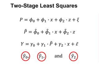 Two-Stage Least Squares
𝑌 = 𝛾0 + 𝛾1 ∙ 𝑃 + 𝛾2 ∙ 𝑥 + 𝜀
𝐸 𝛾0 = 𝛽1
 