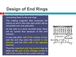UNIT IV design of Electrical Apparatus | PPT