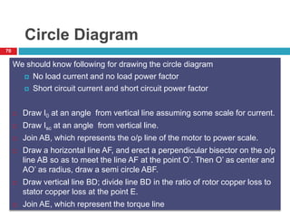 UNIT IV design of Electrical Apparatus | PPT