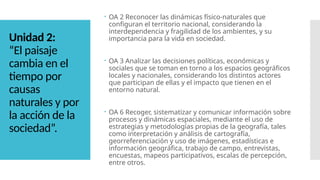 Unidad 2:
“El paisaje
cambia en el
tiempo por
causas
naturales y por
la acción de la
sociedad”.
 OA 2 Reconocer las dinámicas físico-naturales que
configuran el territorio nacional, considerando la
interdependencia y fragilidad de los ambientes, y su
importancia para la vida en sociedad.
 OA 3 Analizar las decisiones políticas, económicas y
sociales que se toman en torno a los espacios geográficos
locales y nacionales, considerando los distintos actores
que participan de ellas y el impacto que tienen en el
entorno natural.
 OA 6 Recoger, sistematizar y comunicar información sobre
procesos y dinámicas espaciales, mediante el uso de
estrategias y metodologías propias de la geografía, tales
como interpretación y análisis de cartografía,
georreferenciación y uso de imágenes, estadísticas e
información geográfica, trabajo de campo, entrevistas,
encuestas, mapeos participativos, escalas de percepción,
entre otros.
 
