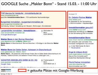 GOOGLE Suche „Makler Bonn“ - Stand 15.03. - 11:00 Uhr




                       = gekaufte Plätze mit Google-Werbung
Samstag, 16. März 13
 