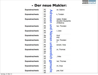 - Der neue Makler:




                                Adressen und Namen unkenntlich gemacht




Samstag, 16. März 13
 