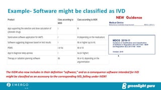 Ivdr Examples IVDR Readiness Checklist | PDF