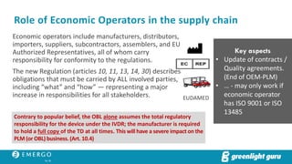 Economic operators include manufacturers, distributors,
importers, suppliers, subcontractors, assemblers, and EU
Authorize...