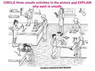 CIRCLE three unsafe activities in the picture  and  EXPLAIN why each is unsafe. 