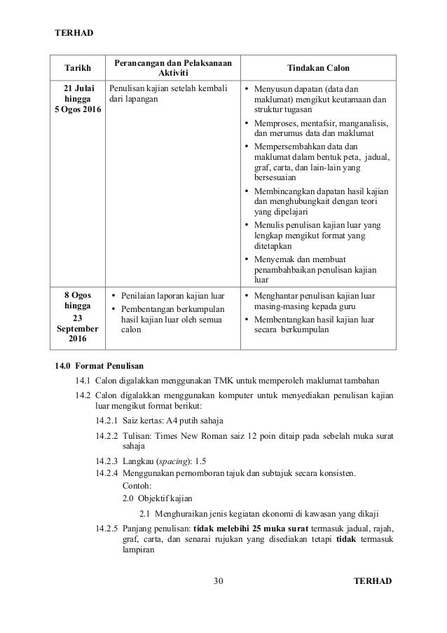 Manual kerja kursus Geografi 942 4 2016-edited