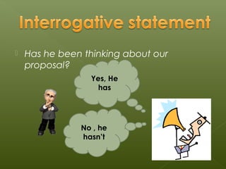    Has he been thinking about our
    proposal?
                 Yes, He
                   has




               No , he
               hasn’t
 