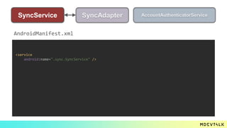 SyncAdapterSyncService AccountAuthenticatorService
<service
android:name=".sync.SyncService"
>
<intent-filter>
<action and...