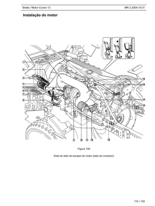 Stralis / Motor Cursor 13 MR 2 2004-10-31
Instalação do motor
Vista do lado de escape do motor (lado do condutor)
115 / 155
Figura 194
 